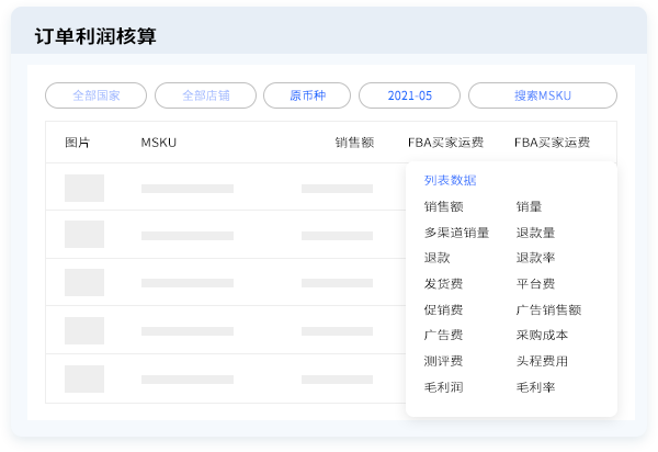 CPC广告管理