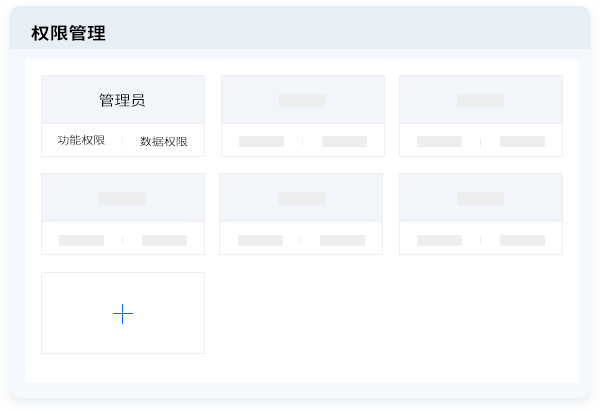 权限管理